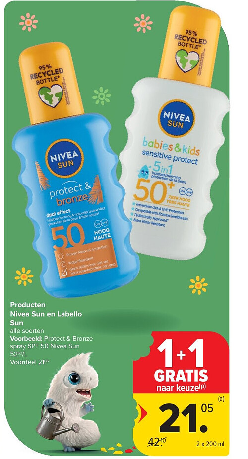 Producten Nivea Sun en Labello Sun