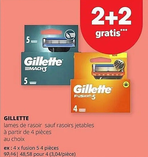 GILLETTЕ