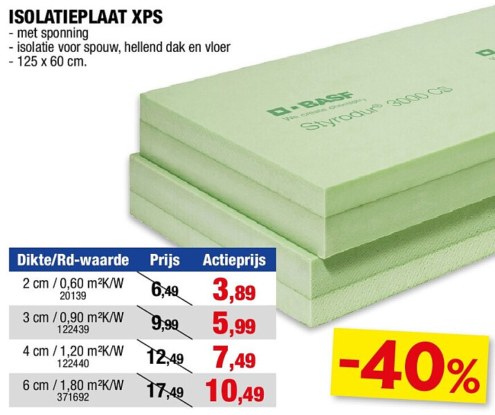 ISOLATIEPLAAT XPS