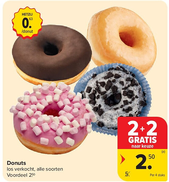 Donuts