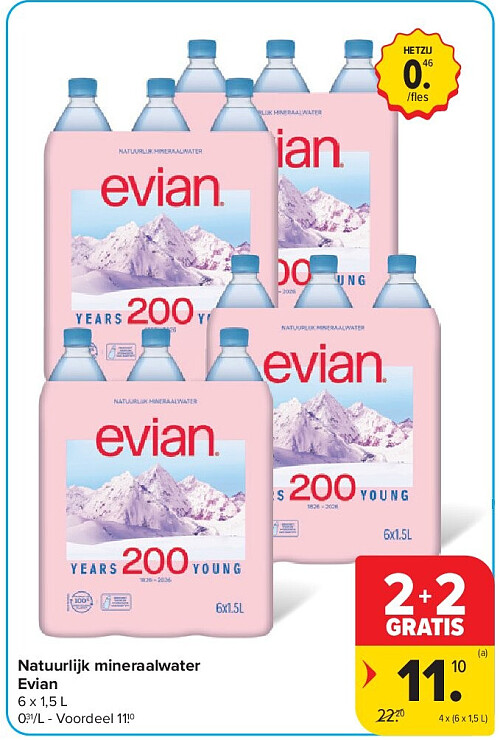 Natuurlijk mineraalwater Evian