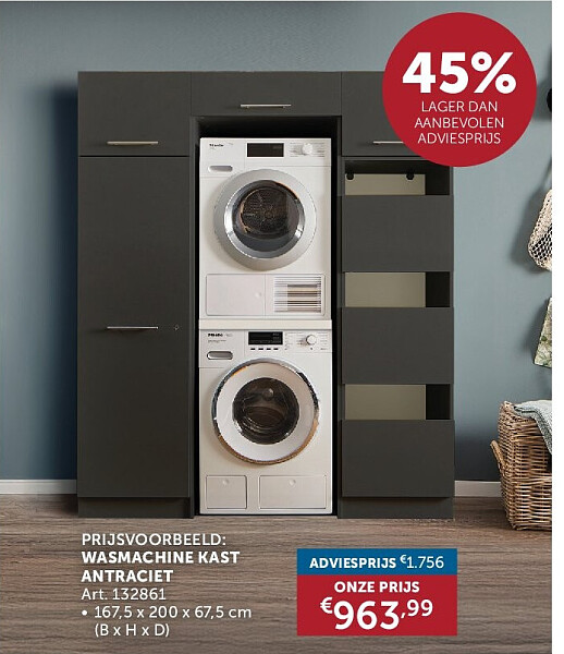 WASMACHINE KAST ANTRACIET
