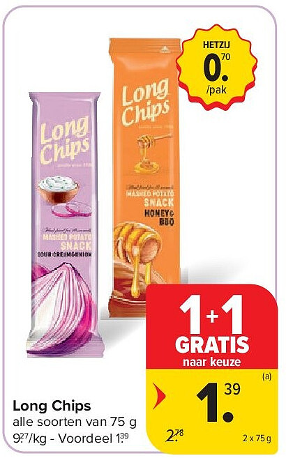 Long Chips