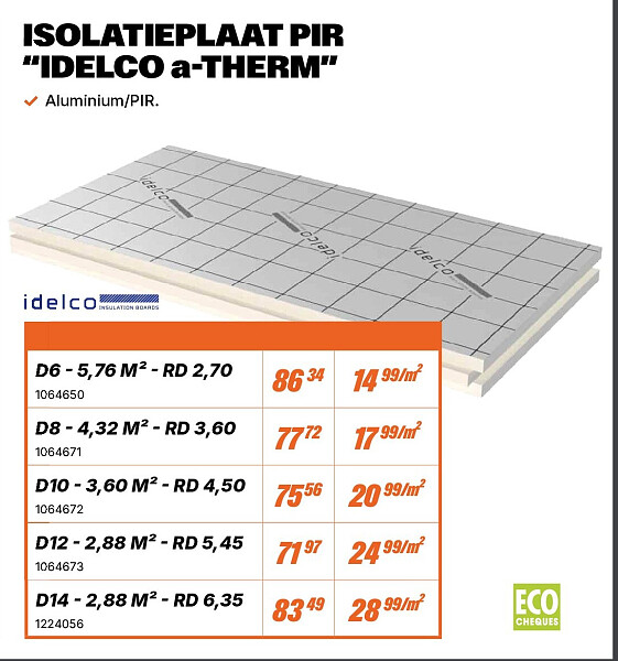 ISOLATIEPLAAT PIR “IDELCO a-THERM” D12 - 2,88 M² - RD 5,45