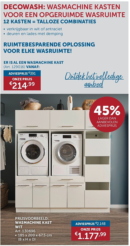 WASMACHINE KAST WIT