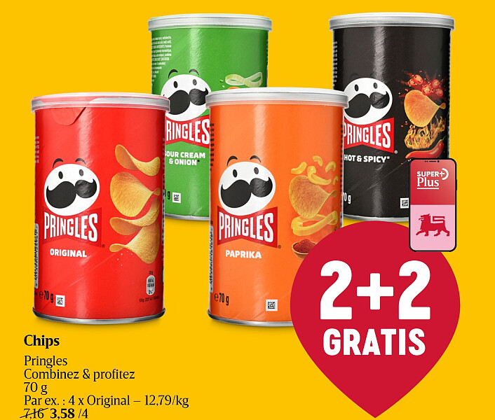 Chips