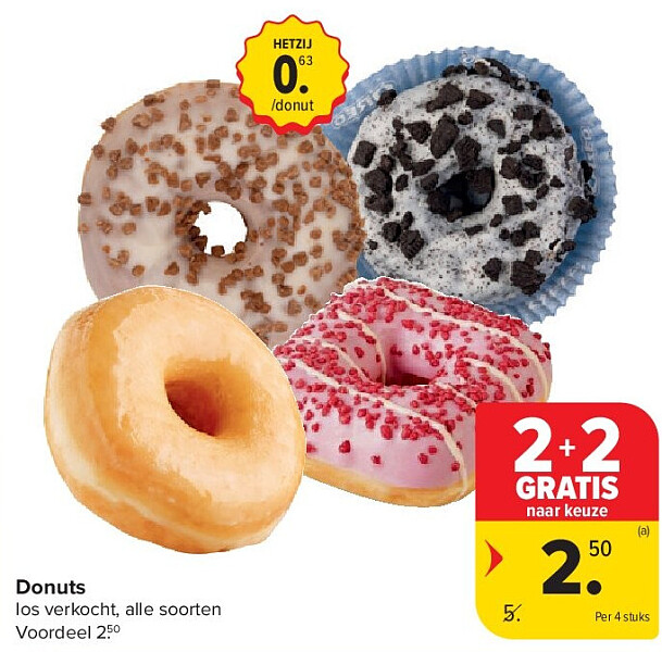Donuts