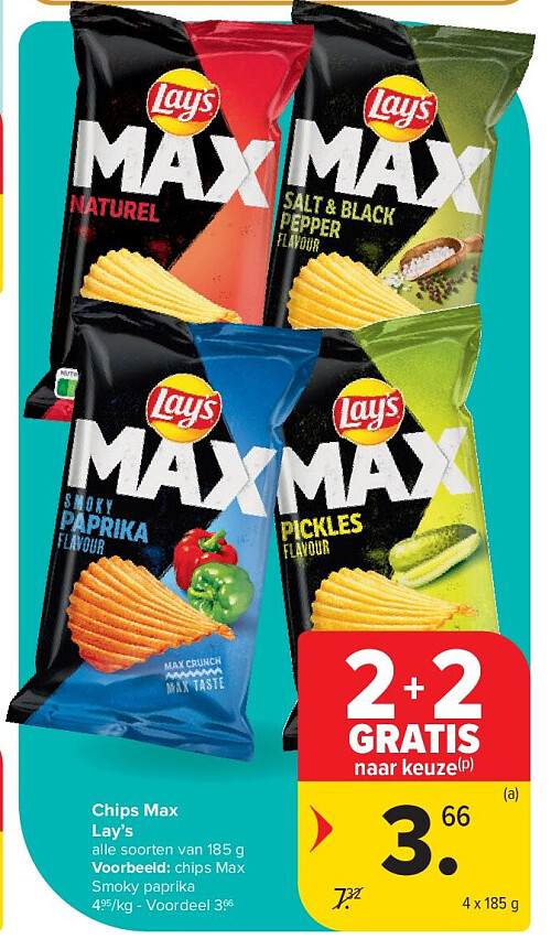 Chips Max Lay’s