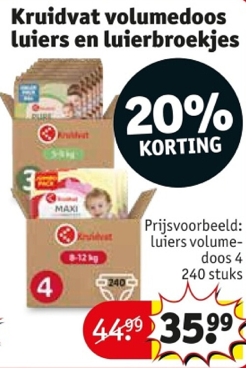 luiers volumedoos 4 240 stuks