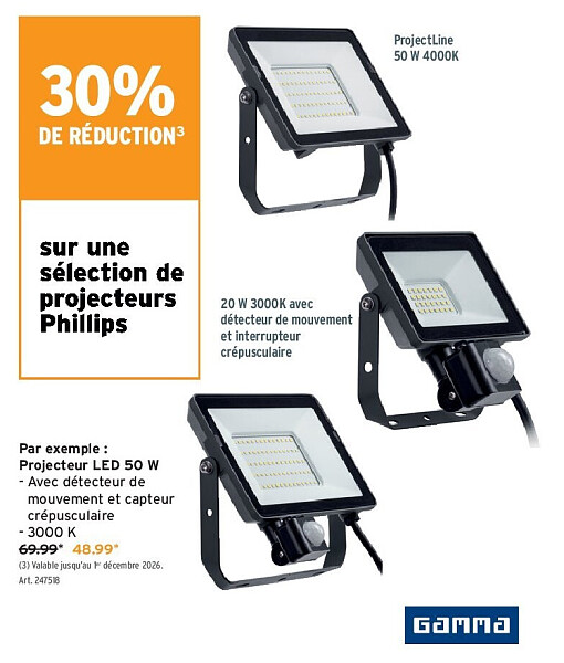 sur une sélection de projecteurs Phillips