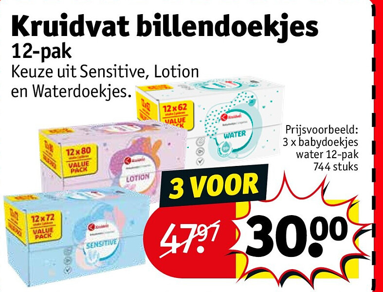 Kruidvat billendoekjes