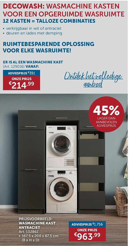 WASMACHINE KAST ANTRACIET