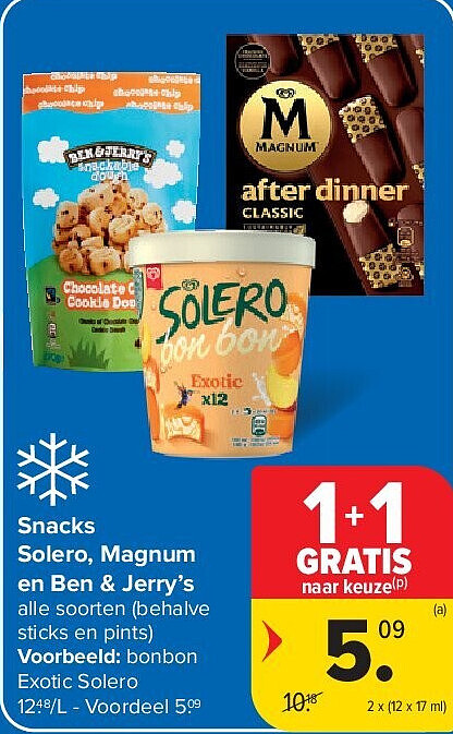 Snacks Solero, Magnum en Ben & Jerry’s