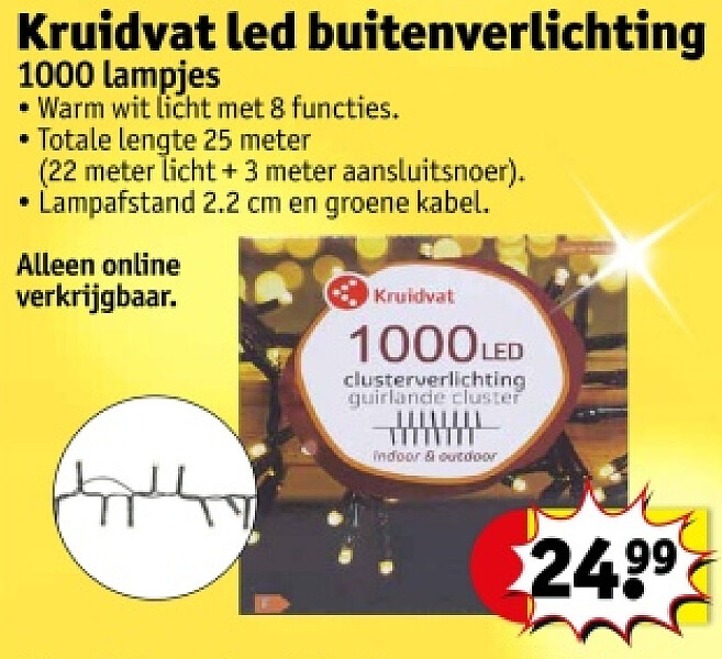 Kruidvat led buitenverlichting