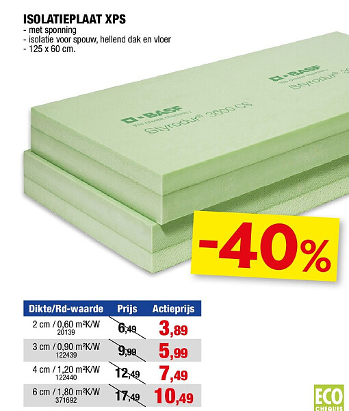 ISOLATIEPLAAT XPS