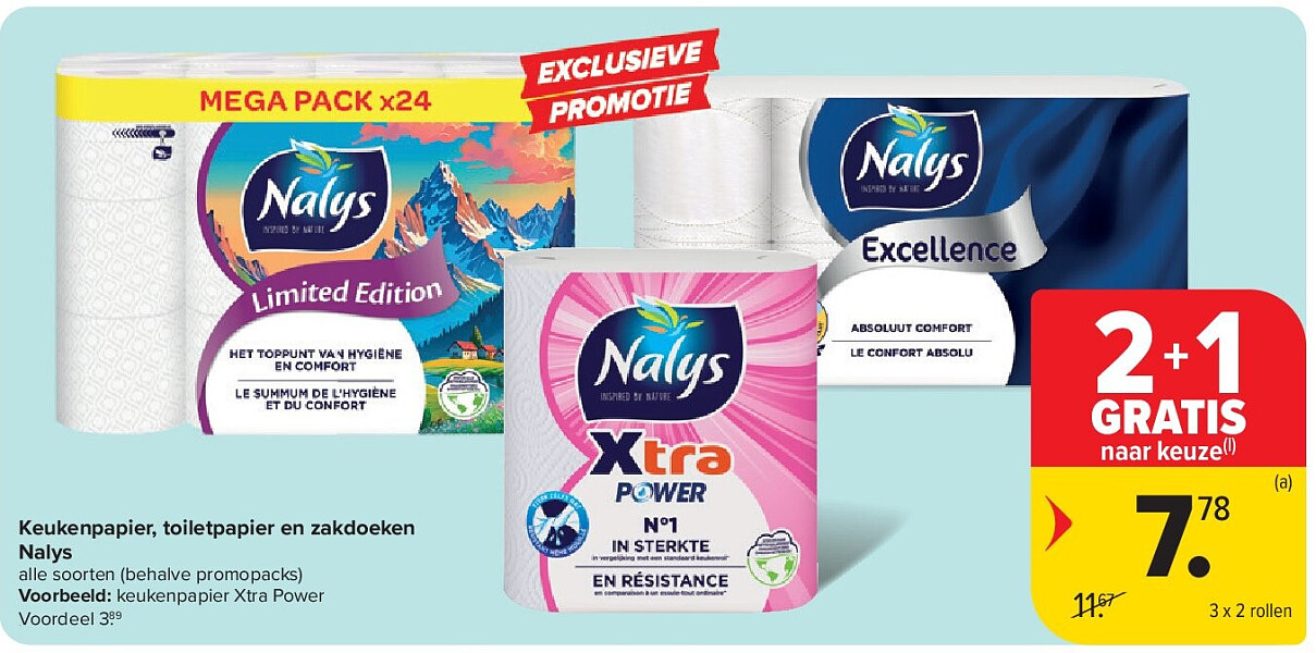 Keukenpapier, toiletpapier en zakdoeken Nalys