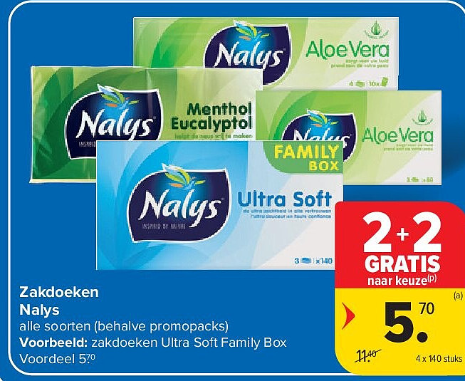 Zakdoeken Nalys