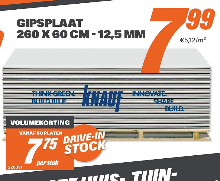 GIPSPLAAT 260 X 60 CM - 12,5 MM