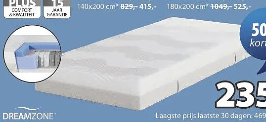 HEGGA springmatras
