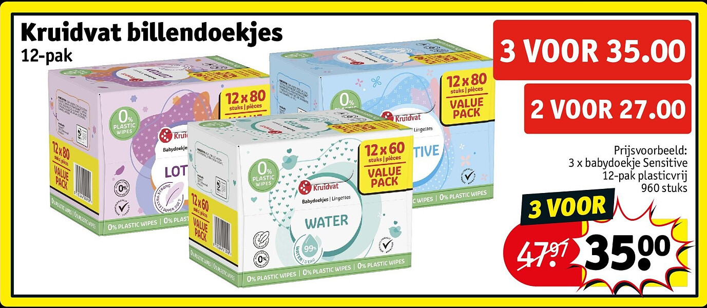 Kruidvat billendoekjes