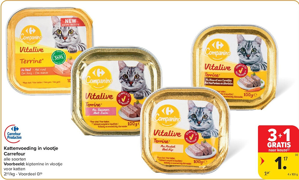 Kattenvoeding in vlootje Carrefour