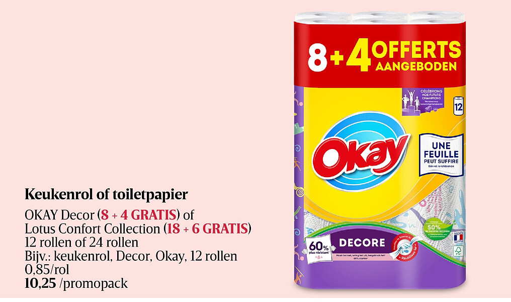 Keukenrol of toiletpapier