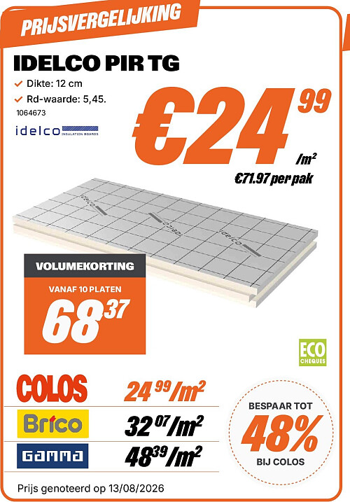 IDELCO PIR TG