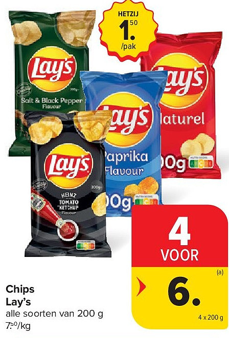 Chips Lay’s