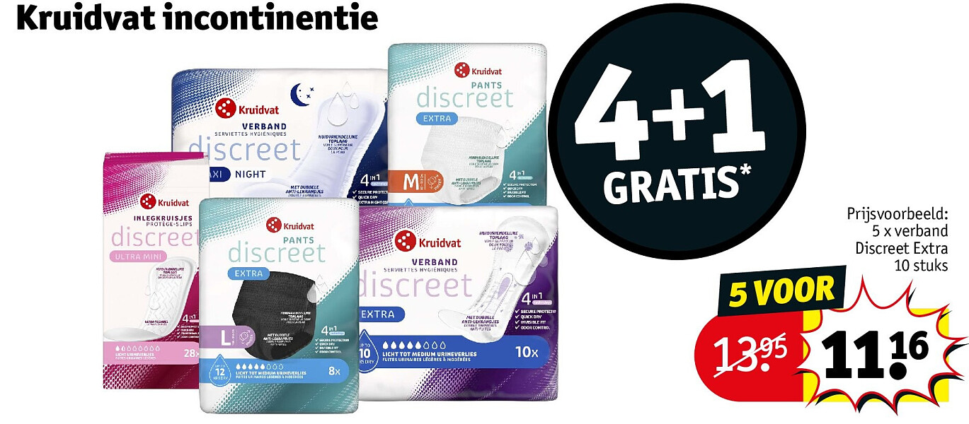 Kruidvat incontinentie