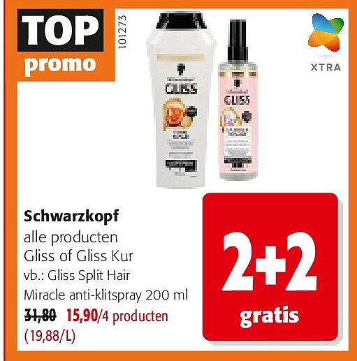 Schwarzkopf Gliss Split Hair Miracle anti-klitspray 200 ml