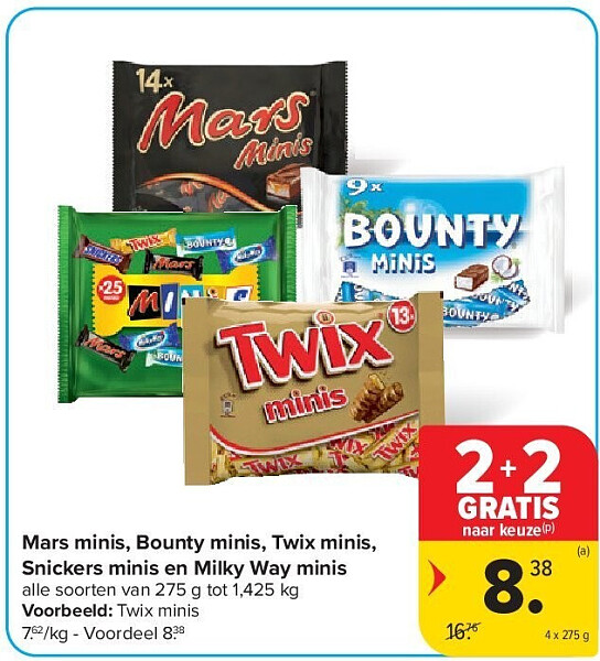 Mars minis, Bounty minis, Twix minis, Snickers minis en Milky Way minis