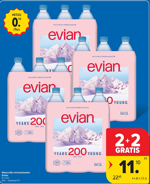 Natuurlijk mineraalwater Evian