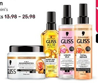 Gliss en Syoss maskers en kuren
