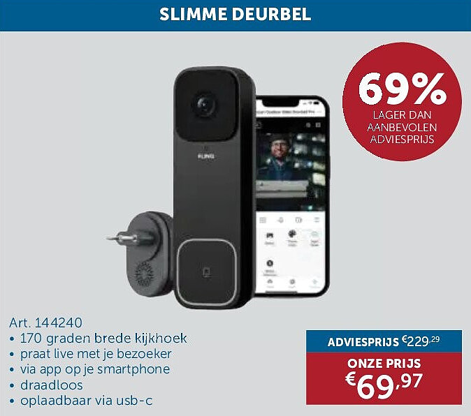 SLIMME DEURBEL