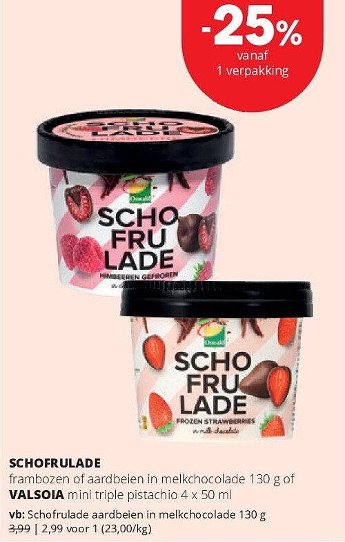 SCHOFRULADE