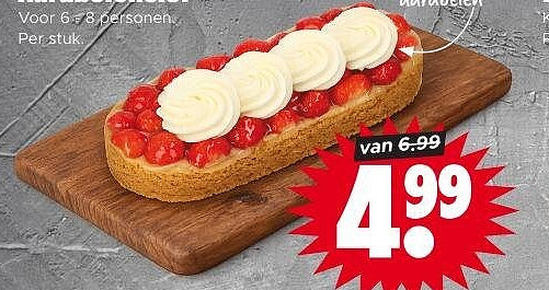 Aardbeienlof