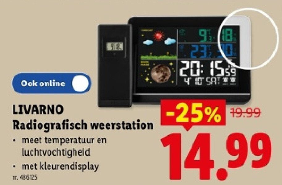 Radiografisch weerstation
