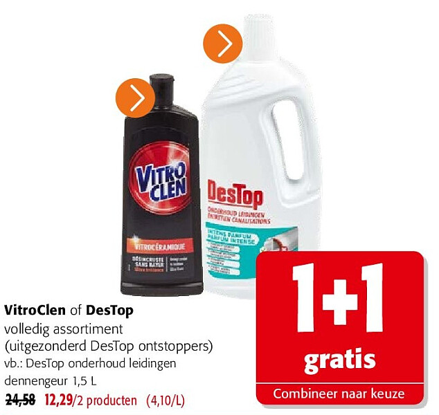 DesTop onderhoud leidingen dennengeur 1,5 L