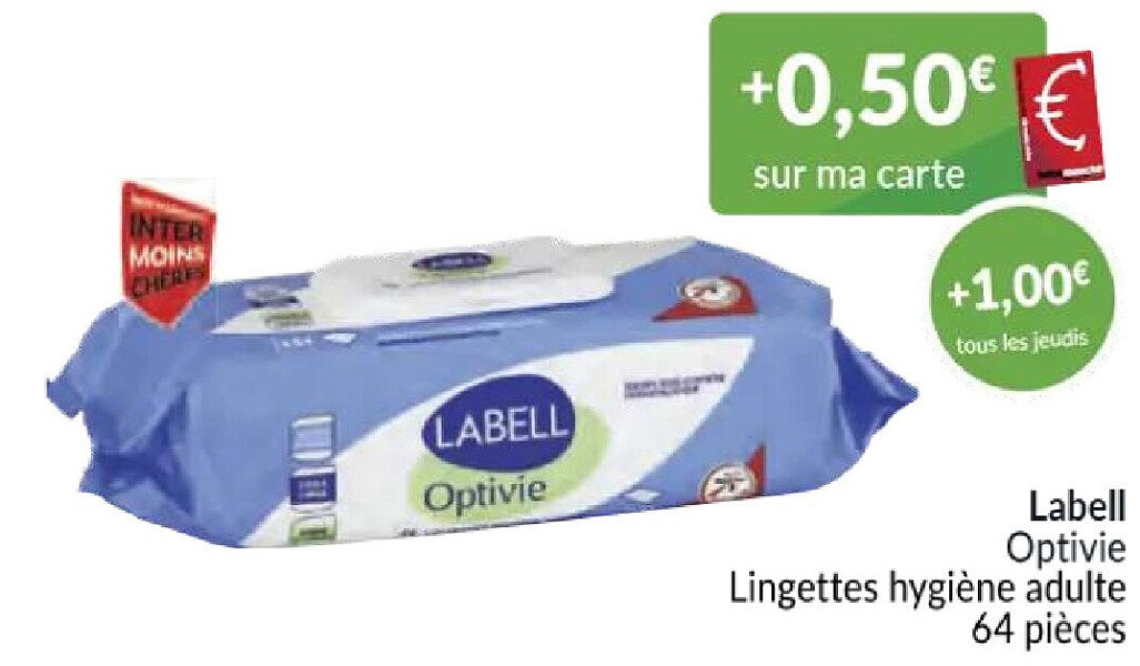 optivie