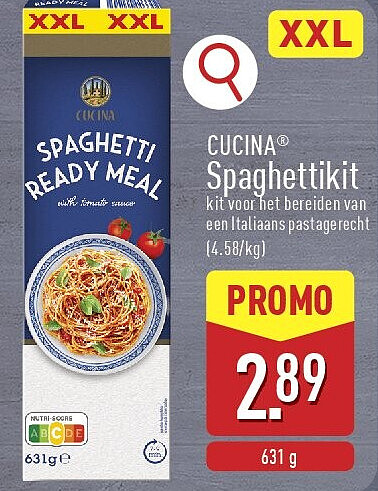 Spaghettikit