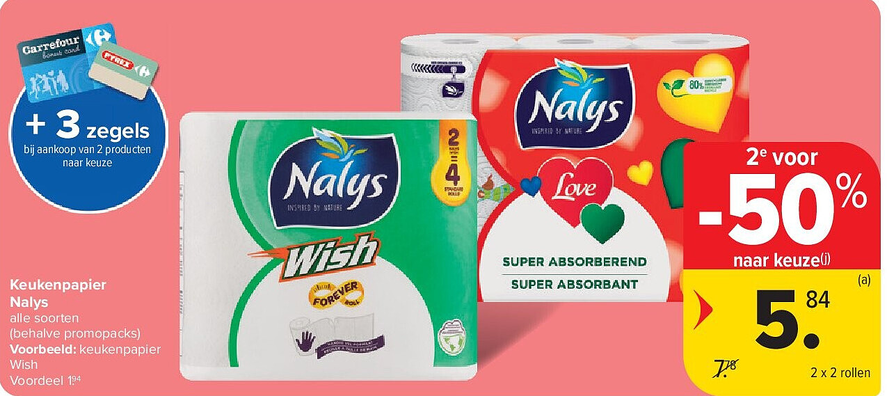 Keukenpapier Nalys
