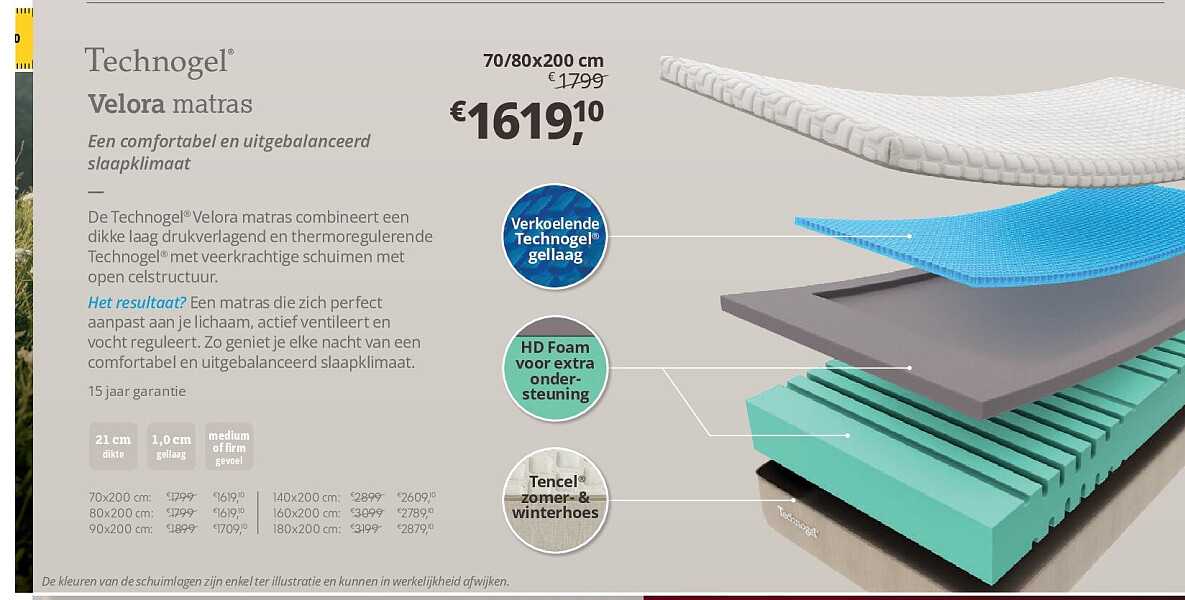 Velora matras Een comfortabel en uitgebalanceerd slaapklimaat