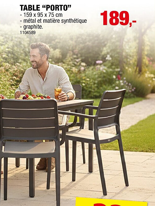 TABLE “PORTO”