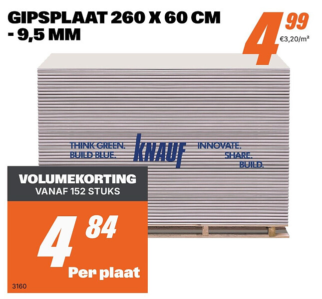 GIPSPLAAT 260 X 60 CM - 9,5 MM