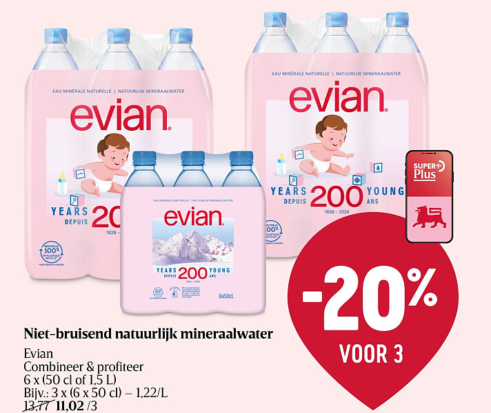 Niet-bruisend natuurlijk mineraalwater