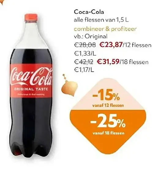 Coca-Cola alle flessen van 1,5 L