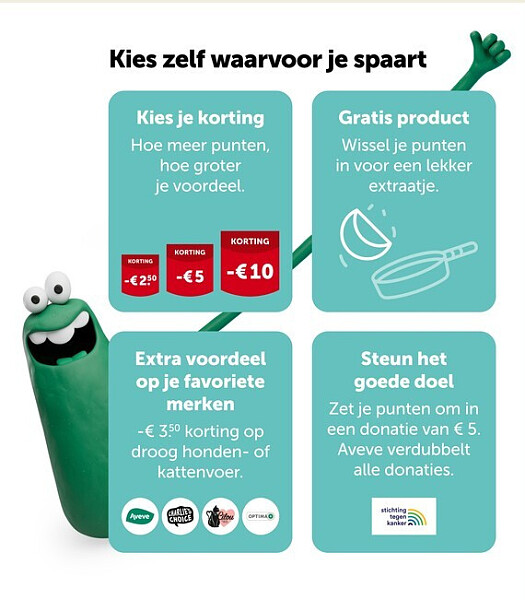 Kies zelf waarvoor je spaart
