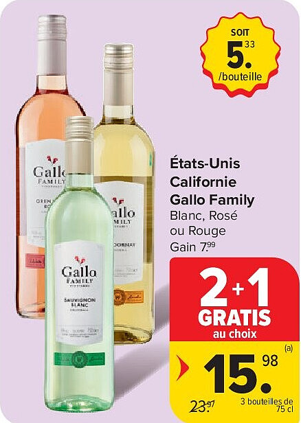 États-Unis Californie Gallo Family