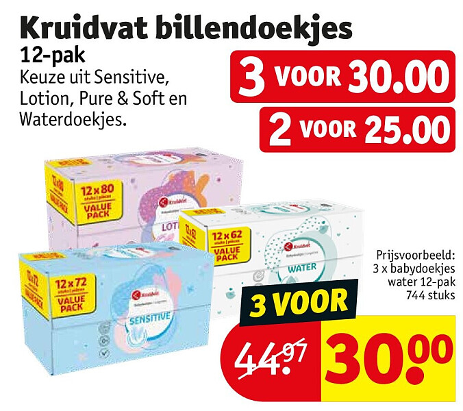 Kruidvat billendoekjes