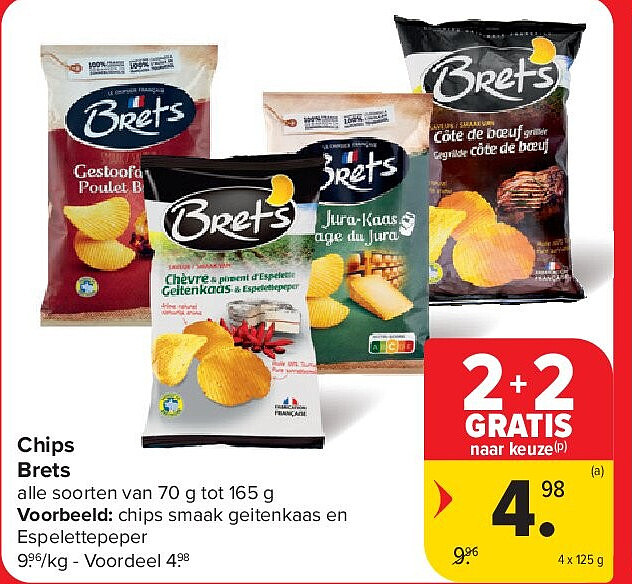 Chips Brets